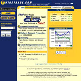 Forever Winning Trade 1998