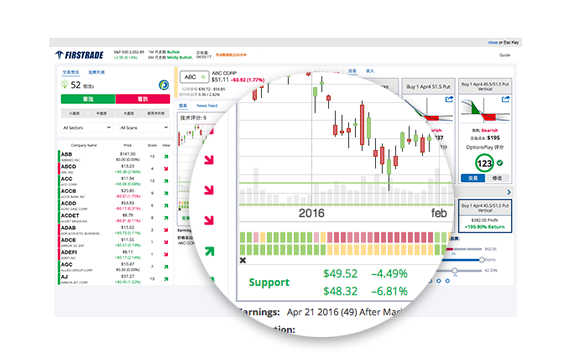 Plain-language analytics