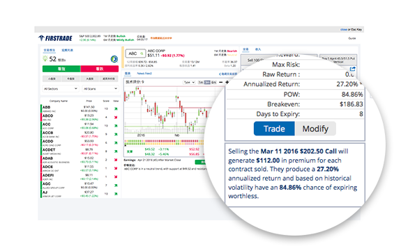 Covered call income generator