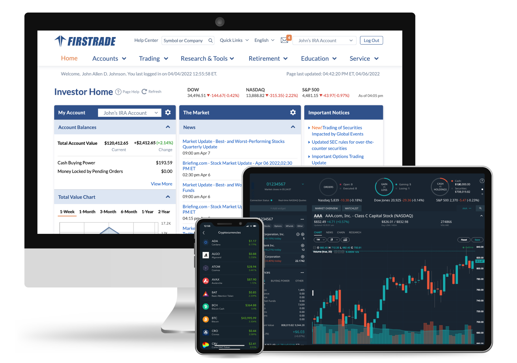 Powerful Trading Platforms