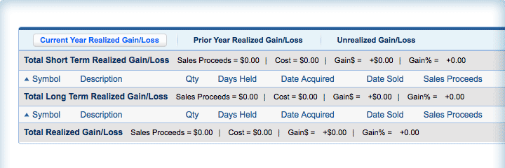 Track realized gain and loss