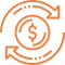return-on-investment